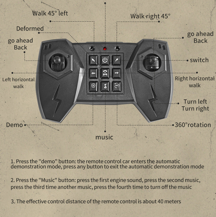 4WD Remote-Controlled Car