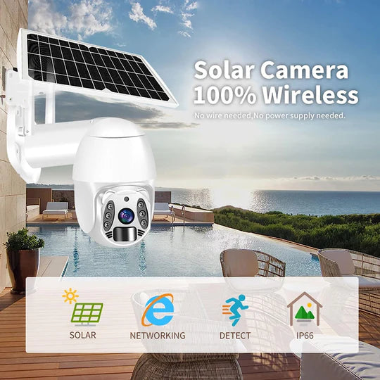 SunGuard: Smart Wireless Solar Surveillance Camera